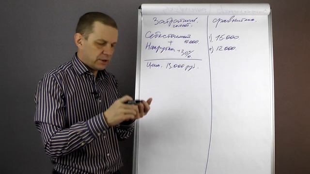Как посчитать цену столярного изделия? | По какой цене продавать столярку?
