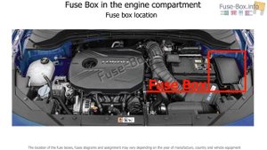 Fuse box location and diagrams: Kia Soul (SK3; 2020-...)