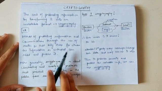 What is Cryptography | why cryptography? Introduction to Cryptography