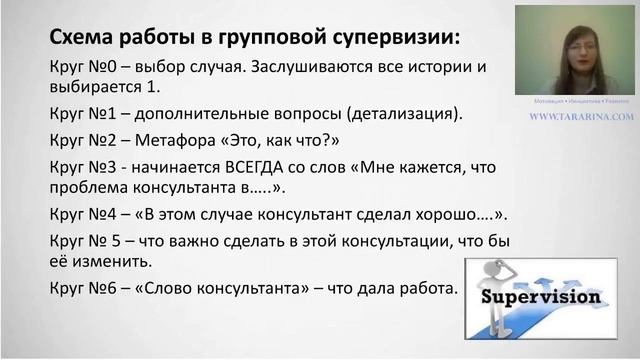 Групповая супервизия. Эмоциональное выгорание консультанта смотреть онлайн