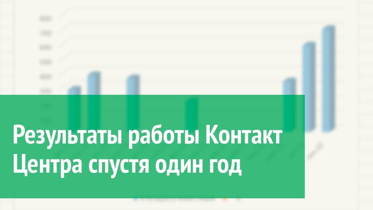 Результаты работы Контакт Центра спустя один год смотреть онлайн