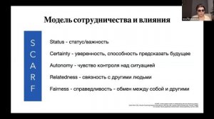 Анна Сержантова. Что такое эмоции и как ими управлять?