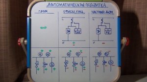 Автоматическая подпитка системы отопления частного дома. Антифриз в системе отопления