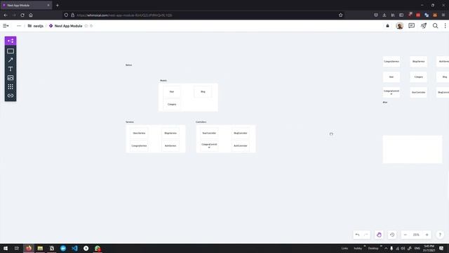 Nestjs Tutorial - Chapter 2 - Nestjs Structure