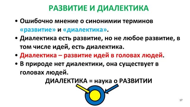 Уроки мышления. Урок 14. ТВОРЧЕСТВО, КРЕАТИВНОСТЬ