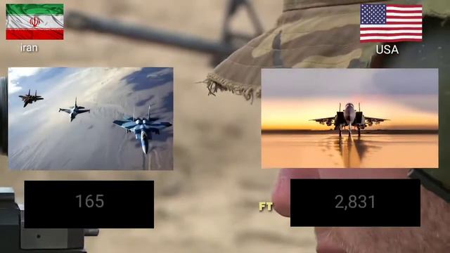 Iran vs USA Military power ||comparison 2021 || uploaded by Fazal jan Tv смотреть онлайн