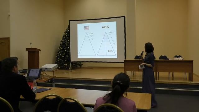 Екатерина Швецова. Выступление на "Втором молодежном форуме АРГО 3D" 7 декабря 2014 г. смотреть онлайн