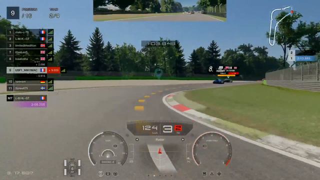 Gran Turismo Sport Course Quotidienne Monza 3 смотреть онлайн