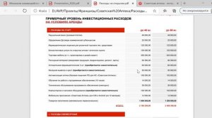 Франшиза аптеки. Брать или не брать? Разбор коммерческого предложения сети "Советская Аптека".