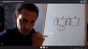 А.Мишин  23июль2020 Асимметричные рамочные системы