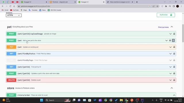 Postman Tutorials - Integrating Swagger API In Postman
