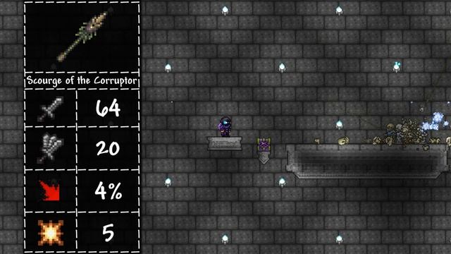 [Terraria] Сундуки Биомов и Оружие в них (Biome Chests) смотреть онлайн