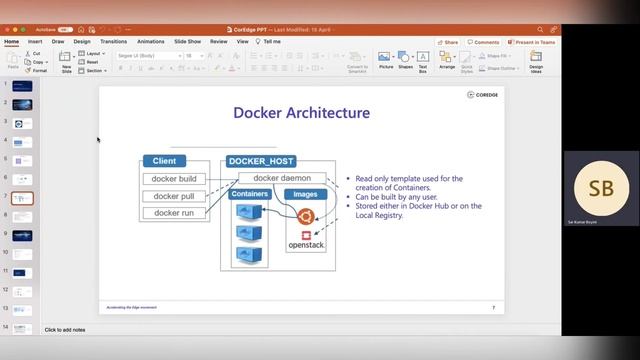 Docker Fundamentals смотреть онлайн