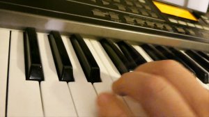 Roland EXR-3s keyboard - Cuts through the market with timeless sounds