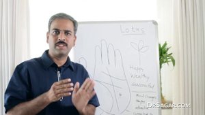 ? LOTUS Sign in Hand ?  Special Sign of Happiness, Wealth & Success ?? Palmistry & Palm Reading