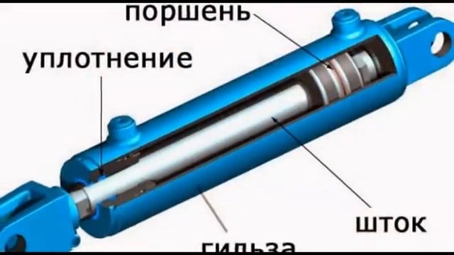гидроцилиндр в украине смотреть онлайн
