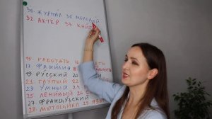 75 CORE RUSSIAN WORDS LIST