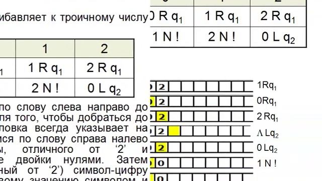Машины Тьюринга. Урок 2. Turing Machines. Lesson 2. смотреть онлайн