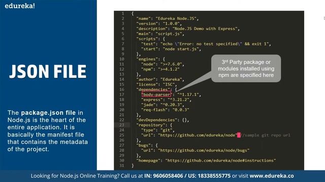 Introduction to Node.js | NodeJS Tutorial for Beginners | Node.js Training | Edureka Rewind - 7