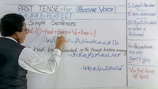PASSIVE VOICE for Past Tense Part Perfect for Simple Sentences #passivevoice