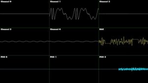 Sonic 3 - Miniboss - Oscilloscope Deconstruction