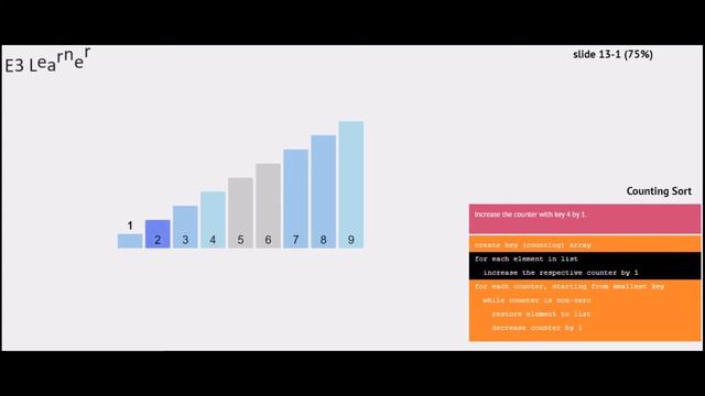 Counting sort algorithm visualization | Data Structure and Algorithm | E3 Learner