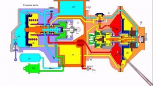 483 отпуск на горном режиме