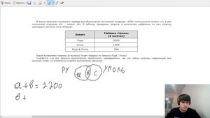 ОГЭ по информатике 8 задание. Запросы для поисковых систем с использованием логических выражений