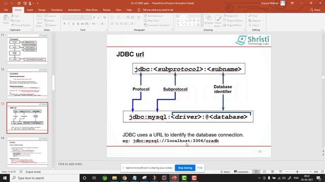 JDBC Tutorial for beginners -  Integrate Oracle with Eclipse