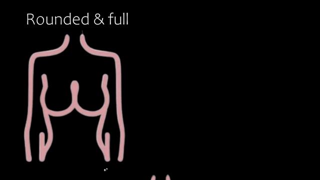 I was wearing the WRONG bra for years. Are you choosing the RIGHT ones for your breast shape? смотреть онлайн