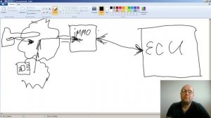 Что такое иммобилайзер. как работает иммобилайзер.