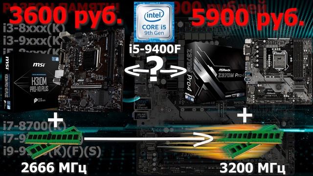 Материнские платы Intel! Оптимальный ВЫБОР!