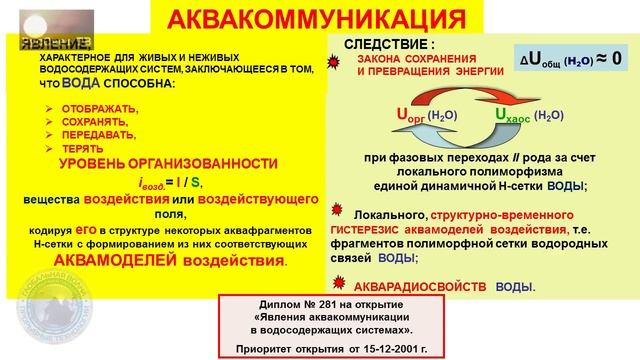 Слесарев В. И. "Что такое "БИО" в биологии".