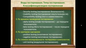 Видео 13.  Виды тестирования.  Типы тестирования.  Классификация видов тестирования