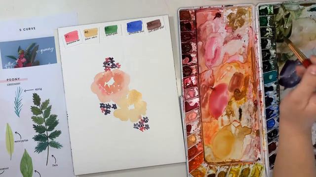 How to use the Flower Pairing Guide with the Fresh Flower Composition Guide! смотреть онлайн