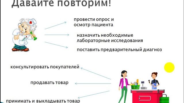 Обществознание. «Социальная сфера» (урок-практикум)