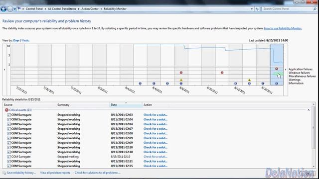 Windows 7 - com surrogate has stopped working (Due to LAVSplitter : K-lite codecs) смотреть онлайн
