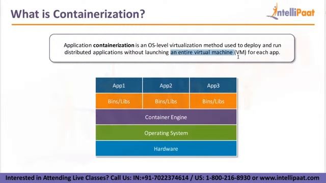 DevOps Series Day 5 : DevOps Containerization | DevOps Virtualization | Intellipaat смотреть онлайн