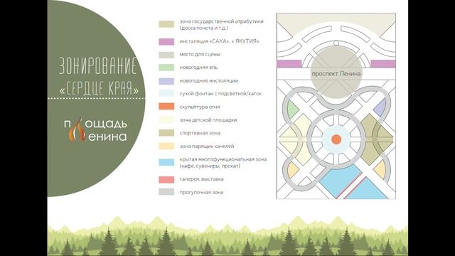 Якутск, пл Ленина, проект Сердце края - Работа студентов Garden Group