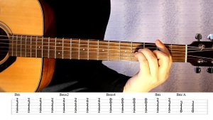 How to play The Show Must Go On (Queen) Acoustic Guitar Chords