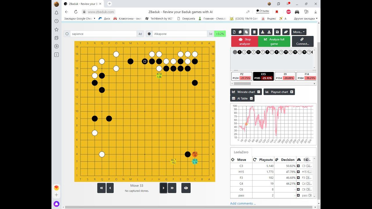 Game of go. sapience 4d (w)-Alkapone 3d (b)  2021.06.11