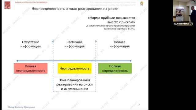 День открытых дверей МВА Финансы Высшей школы финансов и менеджмента РАНХиГС, 13 октября 2022
