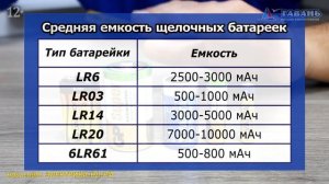 Как выбрать батарейку?