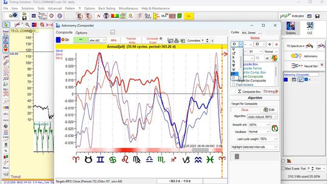 Timing Solution Digest #8 смотреть онлайн