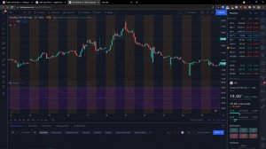 How To Change Log Scale In TradingView (2021)