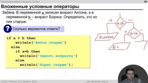 Pascal Полный курс с нуля за 4 часа