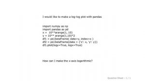 Pandas : Log-Log plot of pandas dataframe