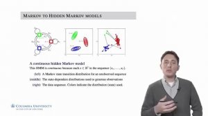 16 1 Markov to Hidden Markov Models | Machine Learning