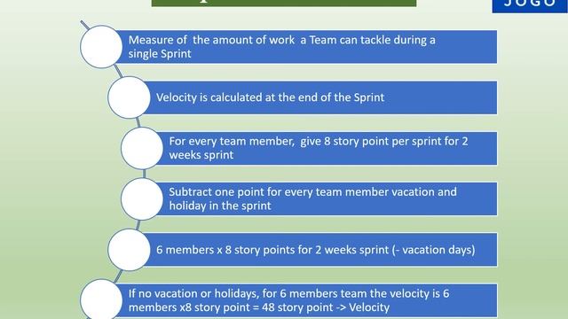 Scrum Master Interview Questions and Answers: PART 4 | (SCRUM MASTER INTERVIEW TIPS)