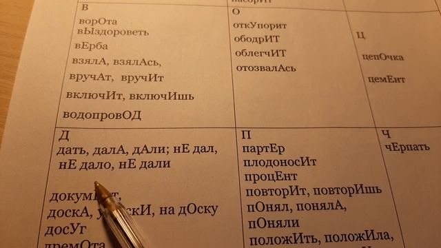 Разбор 3 задания ВПР по русскому языку 5 класс Орфоэпический минимум.mp4